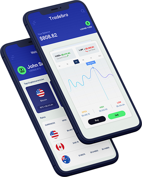 FX4Money Platform